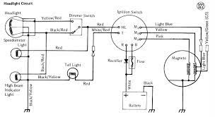 Wiring Diagram Of Motorcycle Bookingritzcarlton Info Electrical Wiring Diagram Electrical Wiring Motorcycle Wiring