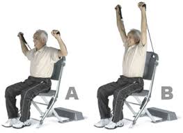 Resistance Chair Workout Routines