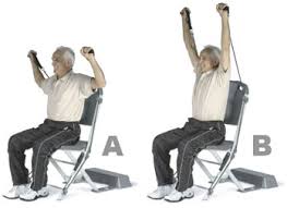 resistance chair workout routines