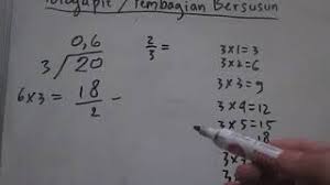 Bagaimana anda menjelaskan pembagian bersusun kepada peserta didik anda bila bilangannya ribuan? Porogapit Masnurul