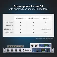 Image result for RME 9