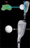Image result for what part of golf ball to look at
