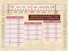 Check spelling or type a new query. Tabla Pulgadas A Centimetros Tabla De Conversiones Cartucheras Escolares Tabla