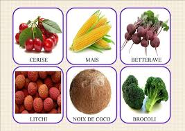 Loto Des Fruits Et Legumes La Classe De Mamaicress Images Fruits Et Legumes Fruits Et Legumes Fruits