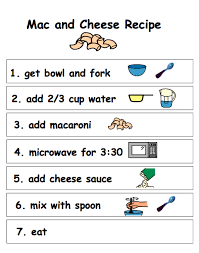 Seven Steps For Setting Up A Stellar Autism Classroom Communication The Autism Helper Life Skills Classroom Visual Recipes Teaching Life Skills