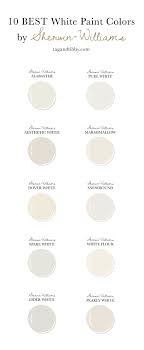 Maybe you would like to learn more about one of these? 10 Best White Paint Colors By Sherwin Williams Tag Tibby Design