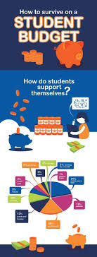 How To Survive On A Student Budget Infographics Studentsloan Moneymanagement Budget College University Student Budget Budgeting Student