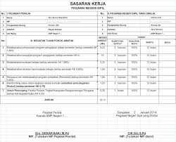 14 s.d 16 juli 2021. Bcg Blog Catatan Gue