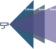 CCTV camera lens guide - Network Webcams