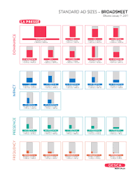 From rate card #57 effective january 2018 specifications & requirements printing process: Fillable Online Pdf Cyberpresse Standard Ad Sizes Broadsheet Fax Email Print Pdffiller