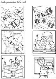 In dieser woche haben wir ziemlich intensiv an der erarbeitung der (meiner) kriterien für die bildgeschichte gewerkelt. Pin Auf Tiere
