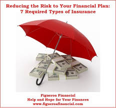 You can see how to get to figueroa insurance on our website. Reducing The Risk To Your Financial Plan 7 Required Types Of Insurance Figueroa Financial