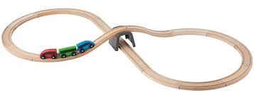 Holzeisenbahn Vergleich Die Besten Starter Sets