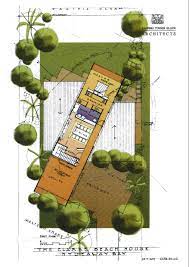 As the years continued, floor gardens continued to grow and decided to expand into manufacturing of mats and soon extended the reach of their product over more than four decades of experience in manufacturing and exporting business, floor gardens has distinguished itself as a trendsetter that is. First Floor Plan Landscape Plans Planting Plan How To Plan