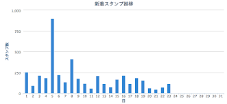 「纈罍罎罩纃」の画像検索結果