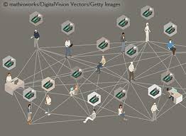 We set out to push technological boundaries as work towards. Beyond Bitcoin Distributed Ledger Technology St Louis Fed
