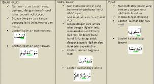 Check spelling or type a new query. Nota Nota Ringkas Hukum Tajwid 1 Permata Ilmu Islam Powerpoint Presentation Design Powerpoint Presentation Presentation Design