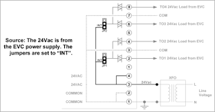 Controller diagrams have a question. Fn 8694 Vav Wiring Diagrams Schematic Wiring