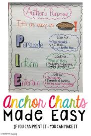 Authors Purpose Anchor Chart Teaching With Simplicity