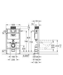✓ livraison en 24/48h ! Montage Wc Suspendu Grohe Rapid Sl