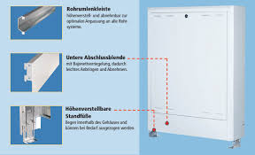 Und das ist alles andere als effizient. Buderus Heizkreisverteiler Verteilerschrank Stellantrieb Klemmringe Fussbodenheizung Set Unidomo