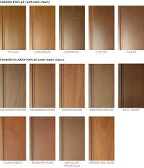 Poplar Doors Sun Mountain Staining Wood Staining Cabinets Wood Stain Colors