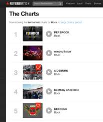 number 1 on switzerland reverbnation charts for rock persrock