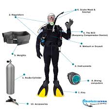 Buy Scuba Equipment Online In India By Absolute Scuba India Medium