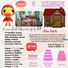 Maelle ACNH | Animal crossing characters, New animal crossing, Animal  crossing game
