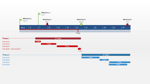 This Gantt Chart Template Was Designed For Agile Project Management Use It To Create Graphical Gantt Chart Templates Gantt Chart Project Management Templates