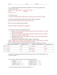 What are the 5 postulates of dalton's atomic theory? Mid Term Review Questions2011 Answer Key