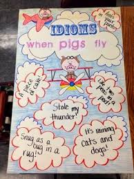 Adorable Idioms Anchor Chart Figuratively Speaking