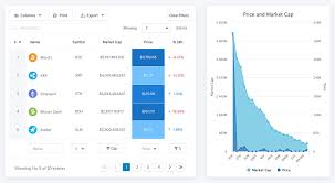 14 Data Visualization Charts Wordpress Plugins 2019 Colorlib