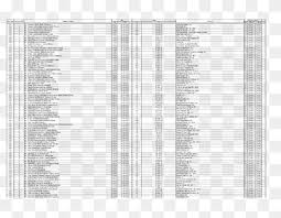 Ukuran yang meliputi a4, a5, folio, dan quarto. Dokumen Hitam Putih Pdf Faktur Tahun Juli 24 Mei 30 Juli 23 Juli Sudut Daerah Hitam Dan Putih Png Pngwing