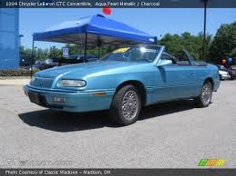 Image result for Aqua 1993 Chrysler