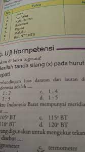 Rinciannya luas daratan indonesia adalah 1.919.440 km². Nomer 1 Yang Perbandingan Luas Daratan Dan Lautan Di Indonesia Adalah Brainly Co Id
