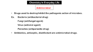 Image result for Antimicrobial Agent