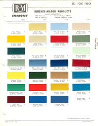 Image result for Walnut Fire 1971 Ford