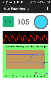 Heart Rate Monitor Tracker Sensorble