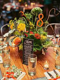 Celebrate the happiest day of your life in style and shop for all your wedding decorations needs at. 30 Diy Wedding Table Number Ideas Diy