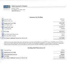 If you're not sure what kind of homeowners insurance coverage you have, you probably have replacement cost insurance. How To Read Your Insurance Claim Restoration Roofing