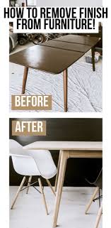 Pin On Home Diy