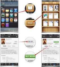 Fortunately, apple has made it fairly easy to download apps, both paid and free, from its app store, so you can check the weather, play a. How To Get Free Books On Iphone Ipad Or Ipod Touch