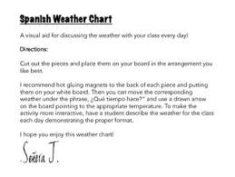 spanish weather chart