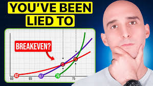 David Grossbard Talks Managing Risk in Retirement