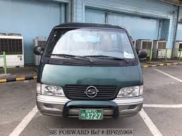 Image result for Monaco Black 1997 SsangYong