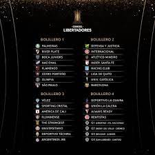 Horario confirmado para el sorteo y todos los clasificados hasta el momento. Futbol Chileno Posibles Rivales De Universidad Catolica Y Union La Calera En Sorteo De La Copa Libertadores 2021