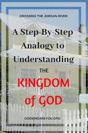 Pin On Bible Study For Beginners