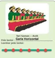 Pola lantai horizontal dalam pola ini, penari bergerak membentuk garis dari kiri ke kanan dan sebaliknya. Pola Lantai Gambar Pola Lantai Horizontal Brainly Co Id