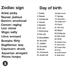 2 868 Likes 152 Comments Zodiac Signs Zodiacrule On Instagram Follow My New Account Deepquote666 In 2020 Zodiac Signs Zodiac Emotions